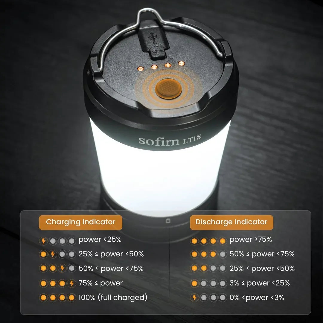 Camping Light USB Rechargeable, Powerful Torch Portable Emergency Lantern 2700K-6500K with Reverse Charging