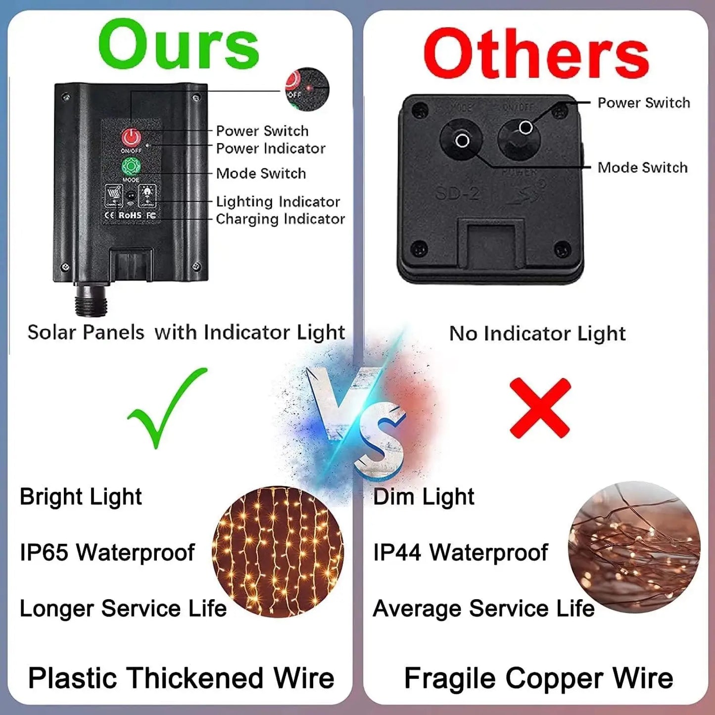 Solar Curtain Light Outdoor 300 LED 8 Modes Waterfall Fairy String Lights