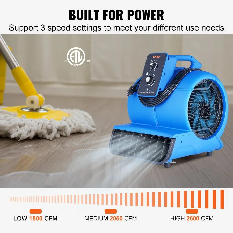 Floor Blower 1 2 HP 2600 CFM Air Mover for Drying and Cooling with 4 Blowing Angles