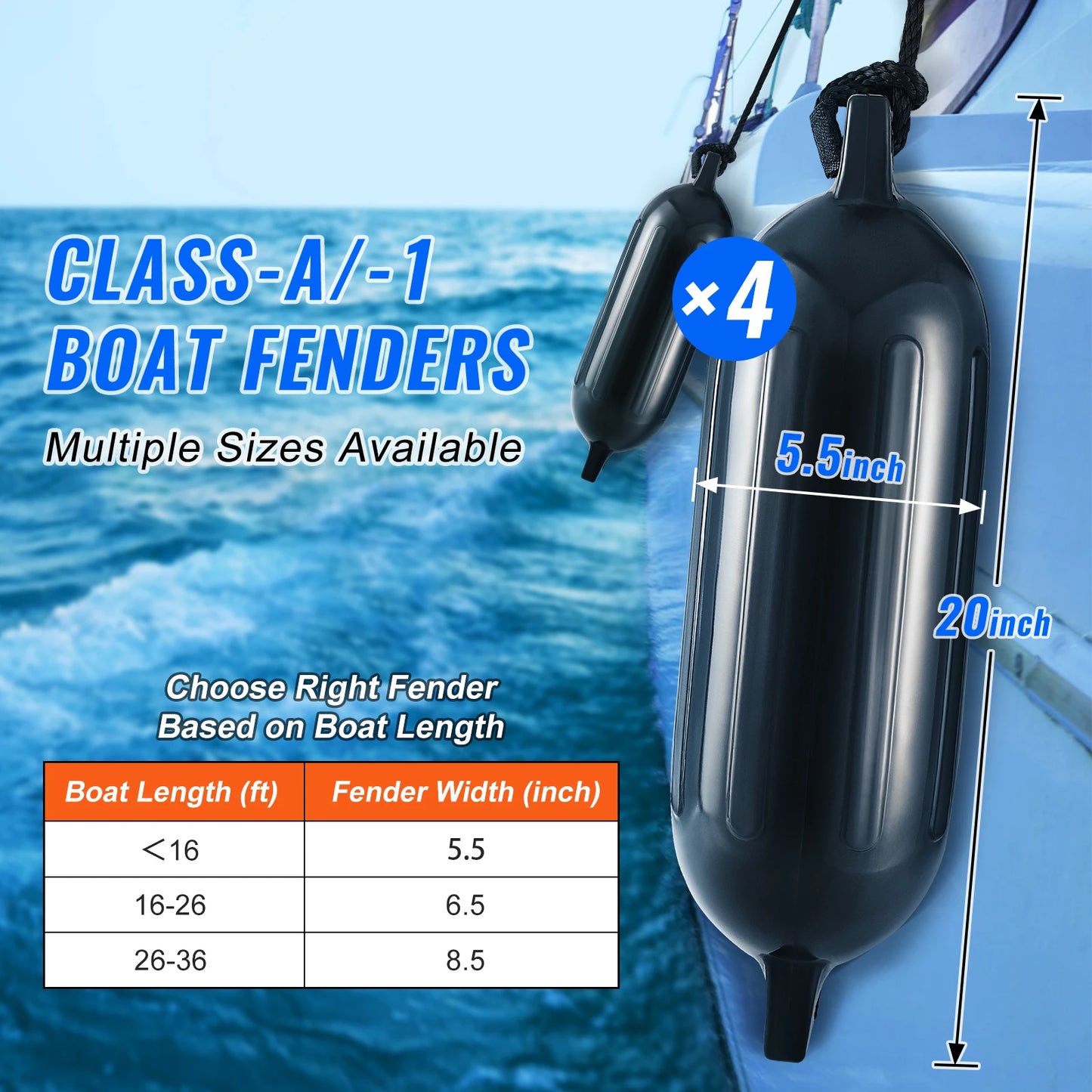 Inflatable Ribbed Fender with Center Holes, Marine Boat Dock Fender Bumper, with Air Pump 4 Needles 4 Ropes & Storage Bag
