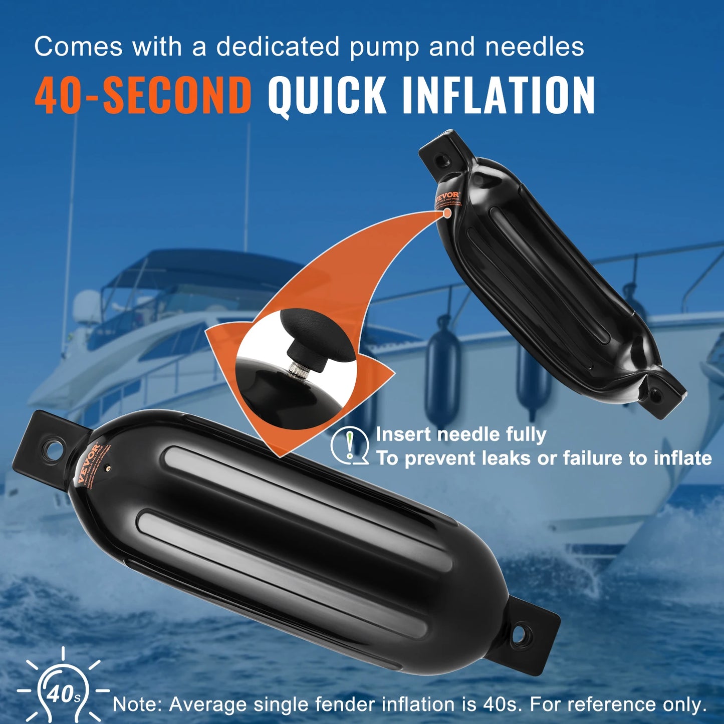 Inflatable Ribbed Fender with Center Holes, Marine Boat Dock Fender Bumper, with Air Pump 4 Needles 4 Ropes & Storage Bag