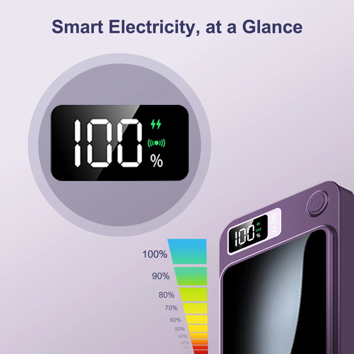 10000mAh Power Bank Magnetic Wireless Charger, PD 22.5W Fast Charging for iPhone 15/14/13/12/Pro Max/Pro/Plus/Mini/ Air Pods 3/2