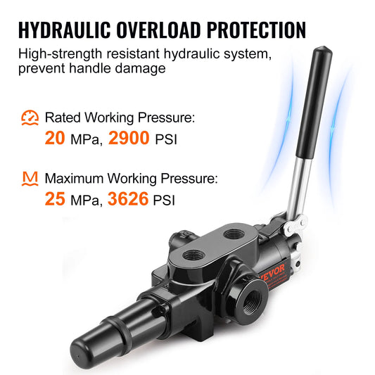Hydraulic Log Splitter Valve, 1 Spool 25 GPM Hydraulic Directional Control Valve, 3626PSI Hydraulic