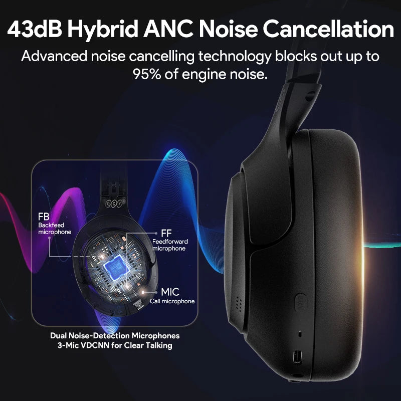 Wireless Headphones Bluetooth 5.4 Hi-Res Audio Over Ear Headset