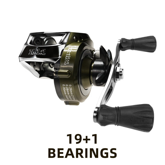 Fishing Reel - Ergonomic Design, Smooth Casting, Durable Construction