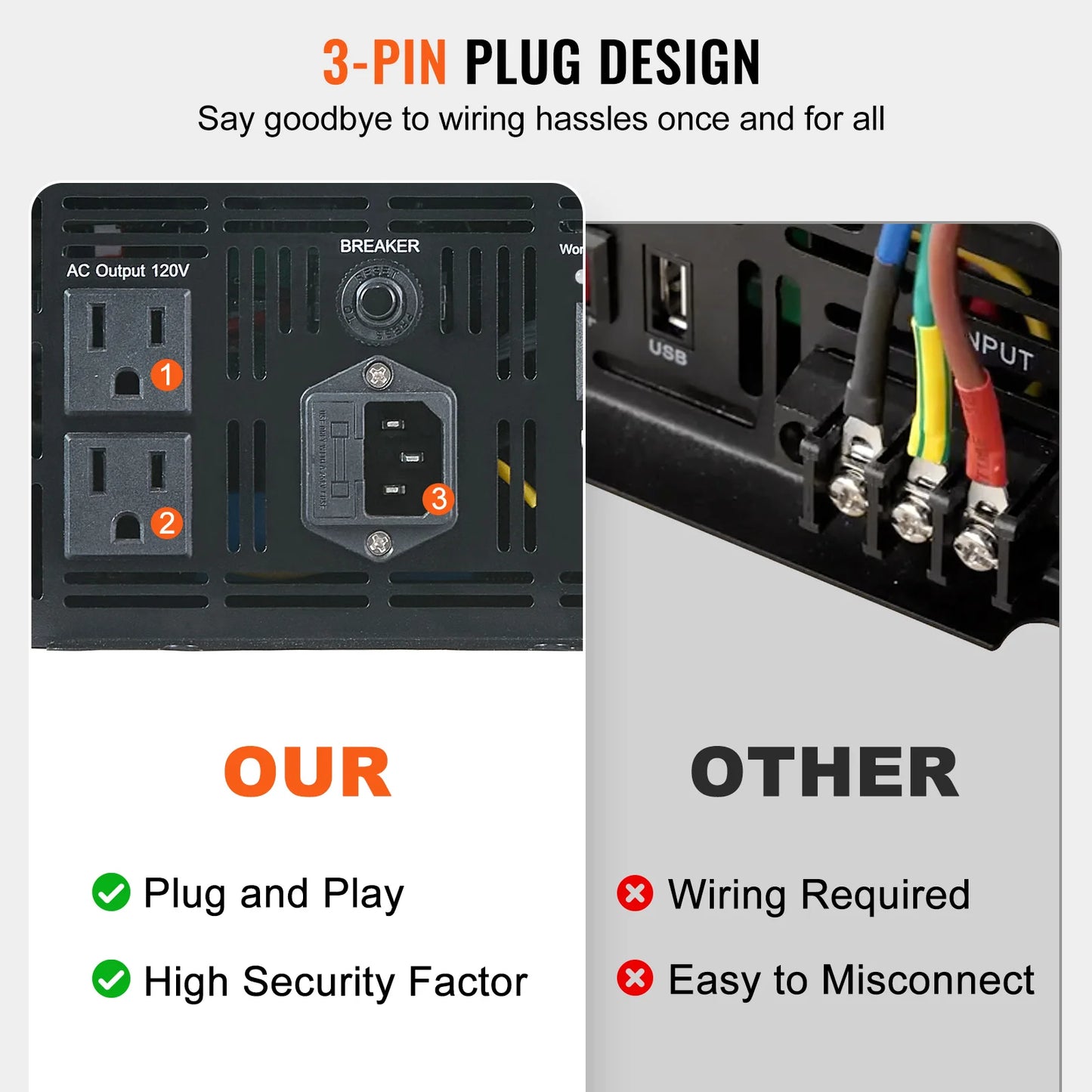 2000W/2500W Sump Pump Battery Backup System LCD Display Auto Switches to Battery Inverter Power for Emergency Power Use