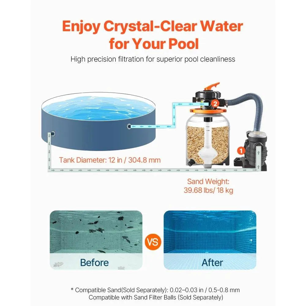 12 Inch Sand Filter Pump for Ground Pool  2650 GPH Flow Rate