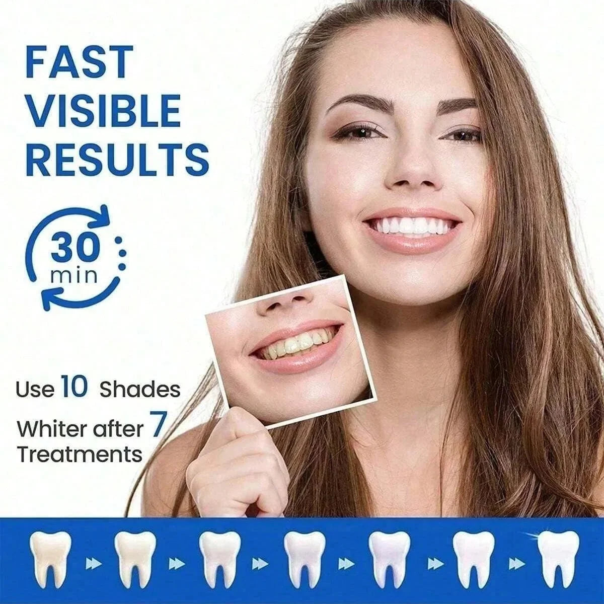 [5D] 28 Days Teeth Whitening Strips, Effective Teeth Whitener Helps Remove Smoking / Coffee / Soda / Wine Stain