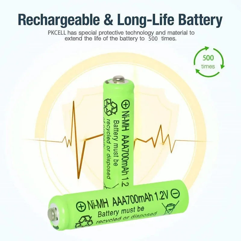 48PCS 33600mAh 1.2V NiMH AA Rechargeable Batteries