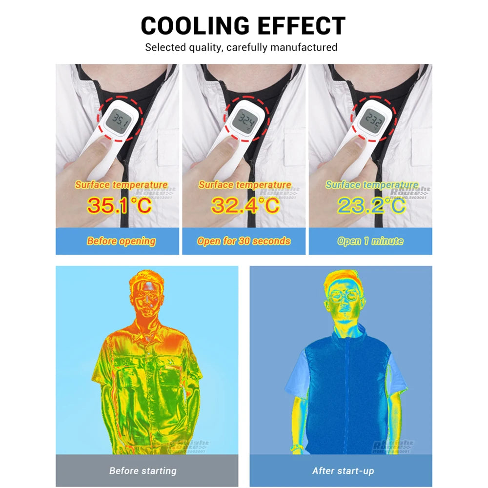 Cool Vest Wearable Cooling Fan Vest. Cooling 13 Hours for High Temperature Work, Fishing, Hiking