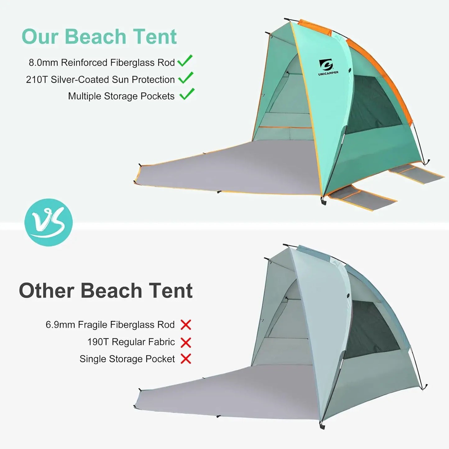 Beach Tent, 3 Person Sun Shelter. UPF 50+ with Extended Waterproof  Floor & 3 Mesh Roll Up Windows