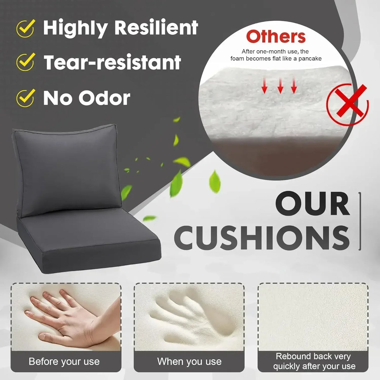 Outdoor Deep Seating Cushion Set, 24" x 24", Waterproof & Fade Resistant Patio Furniture Cushions (3, Grey)