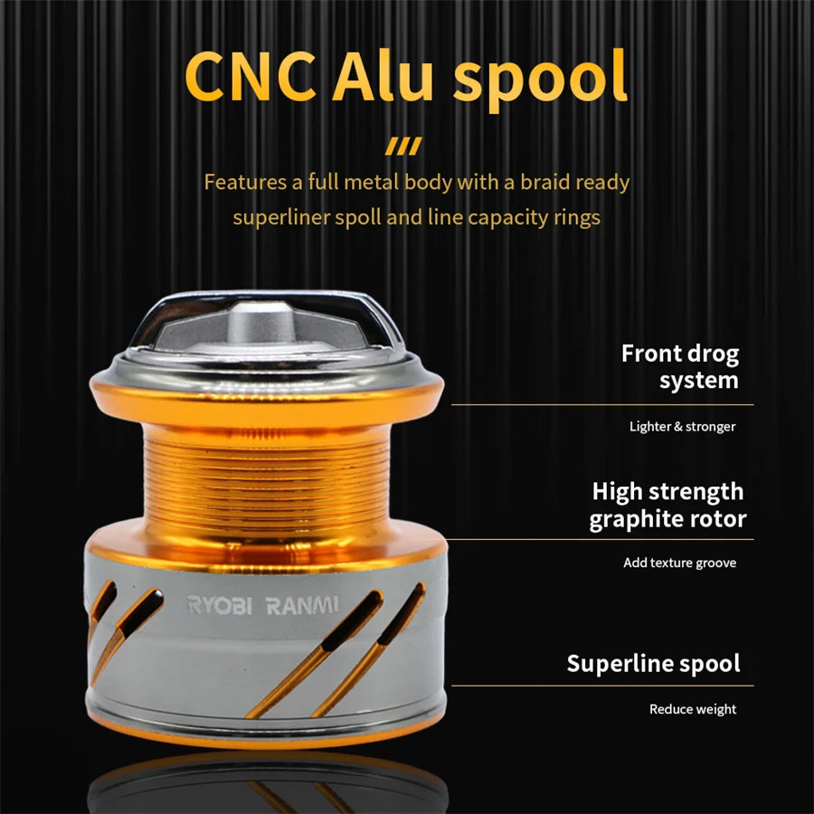 Spinning Reel Metal Spool Interchangeable