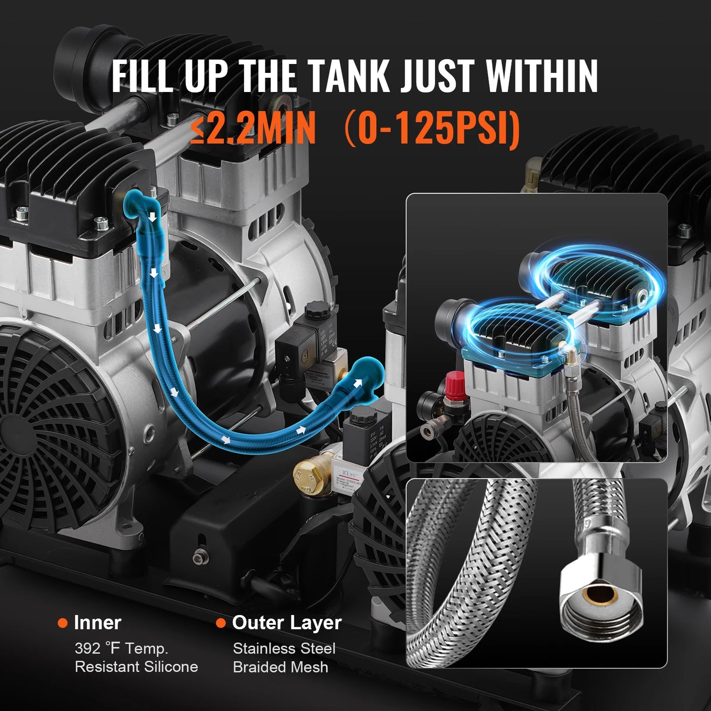 750W/1450W/3000W Oil Free Air Compressor, Portable Compressor