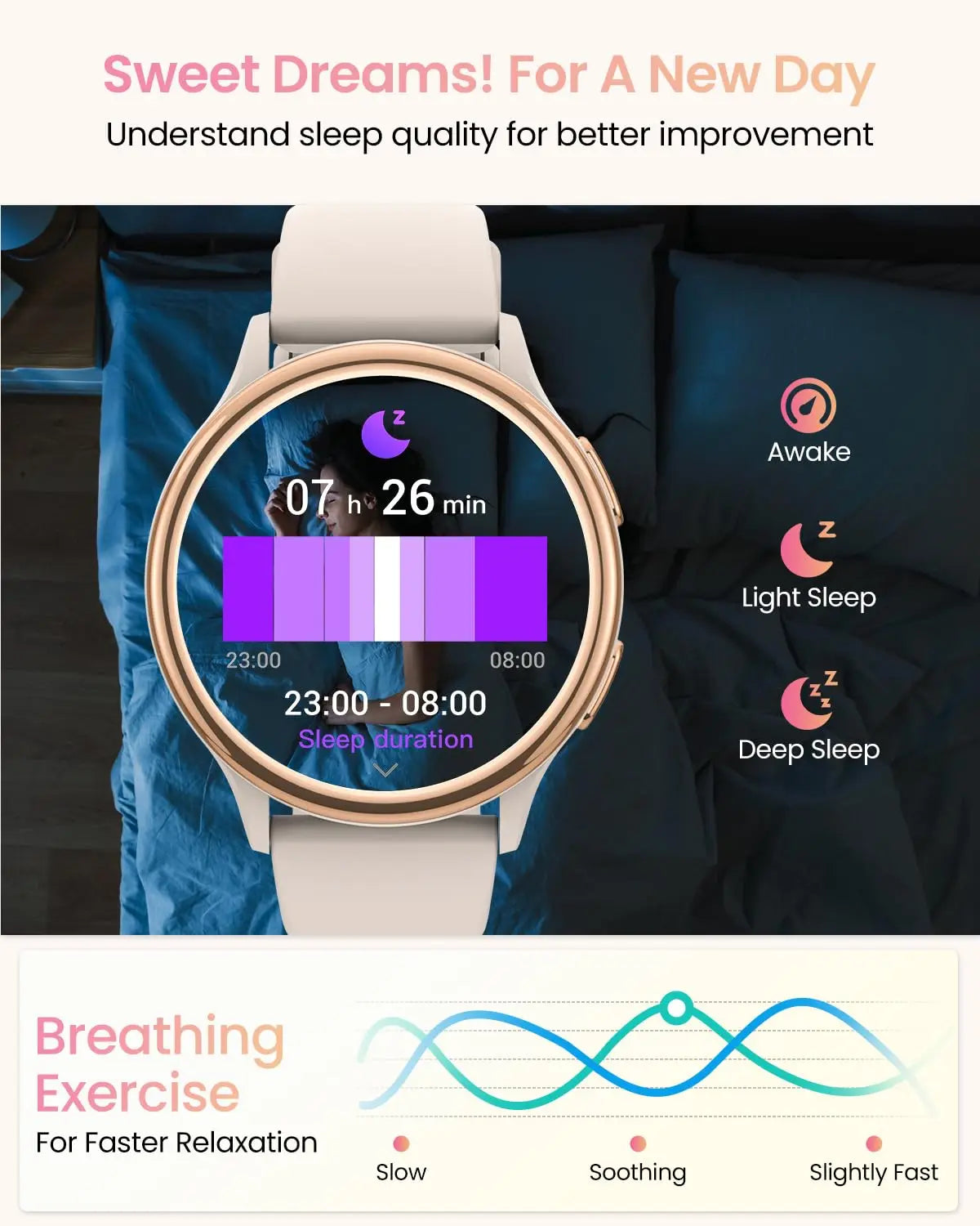 Smart Watches for Women [400+Watch Faces/Calls/Female Health], 1.27" Fitness Tracker Smartwatch for iPhone ＆ Android, Activity