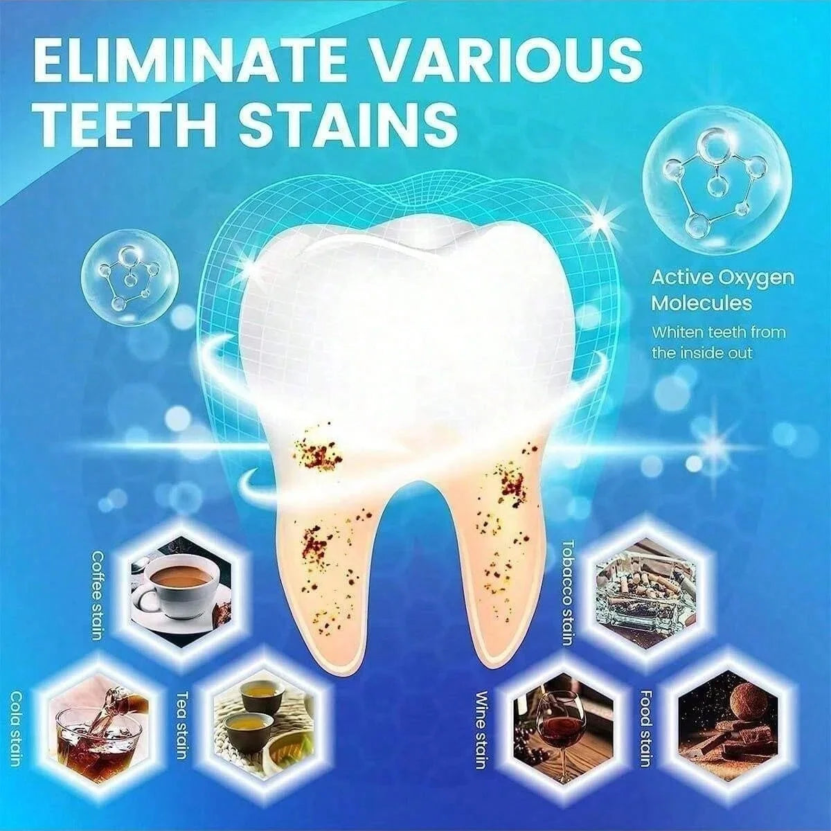 [5D] 28 Days Teeth Whitening Strips, Effective Teeth Whitener Helps Remove Smoking / Coffee / Soda / Wine Stain