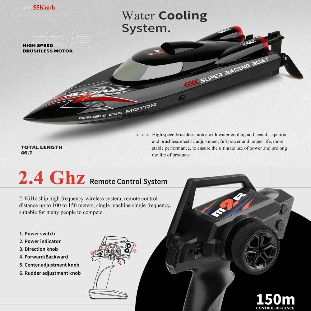RC Boat 2.4Ghz High Speed Racing  Speedboat