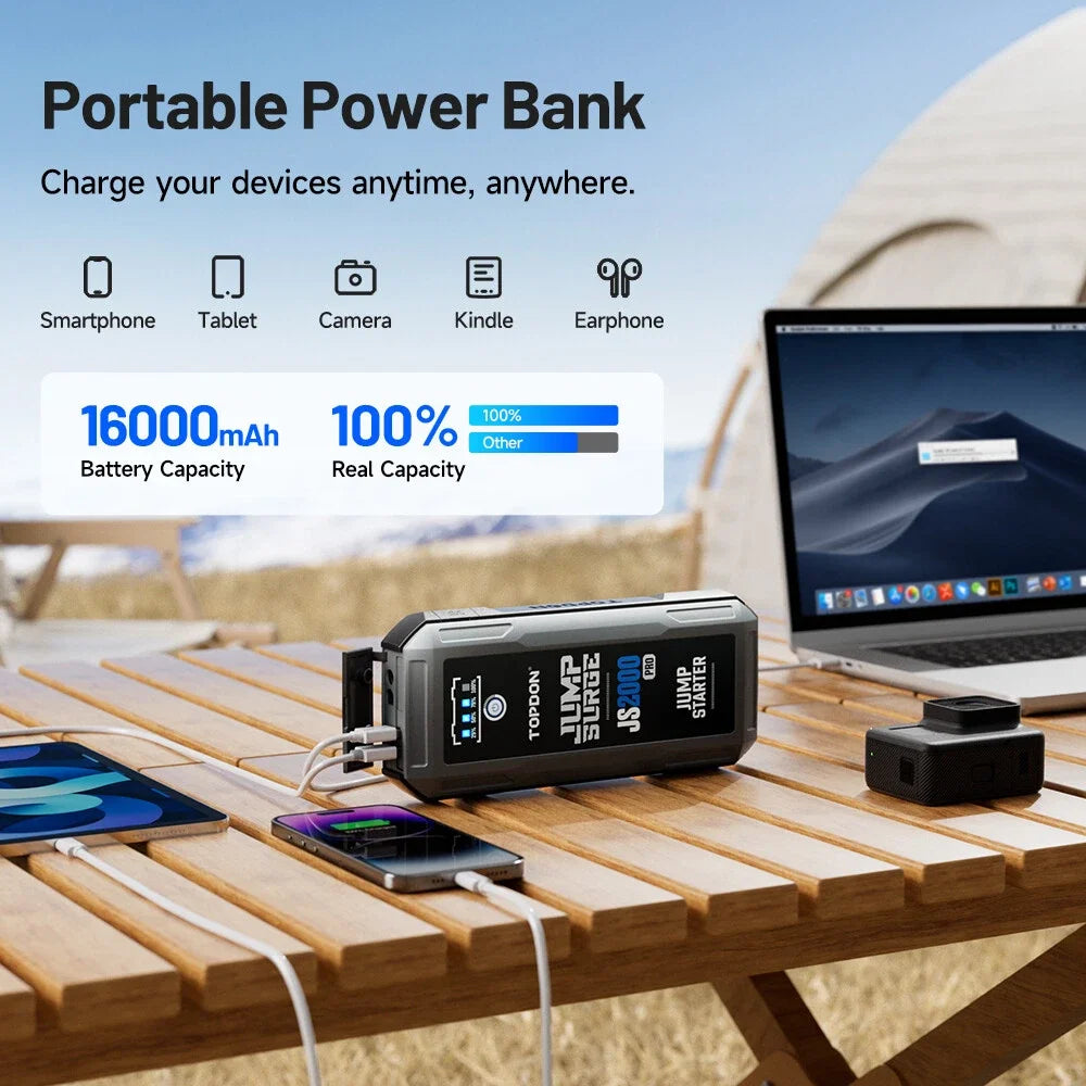 Jump Starter Power Bank, 12V Car Starting Device 16000Mah Battery Jump Start for Car Booster
