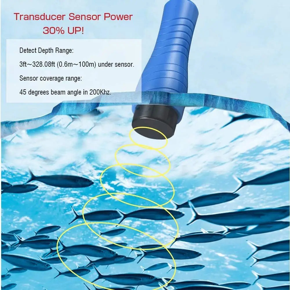 Handheld Fish Finder, Sonar Portable Wired with Transducer, LCD Monitor
