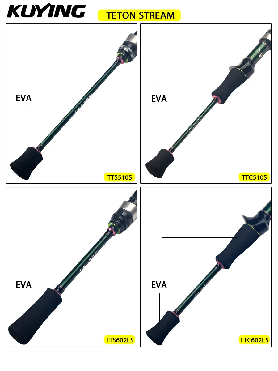 Fishing Rod, Bait Casting