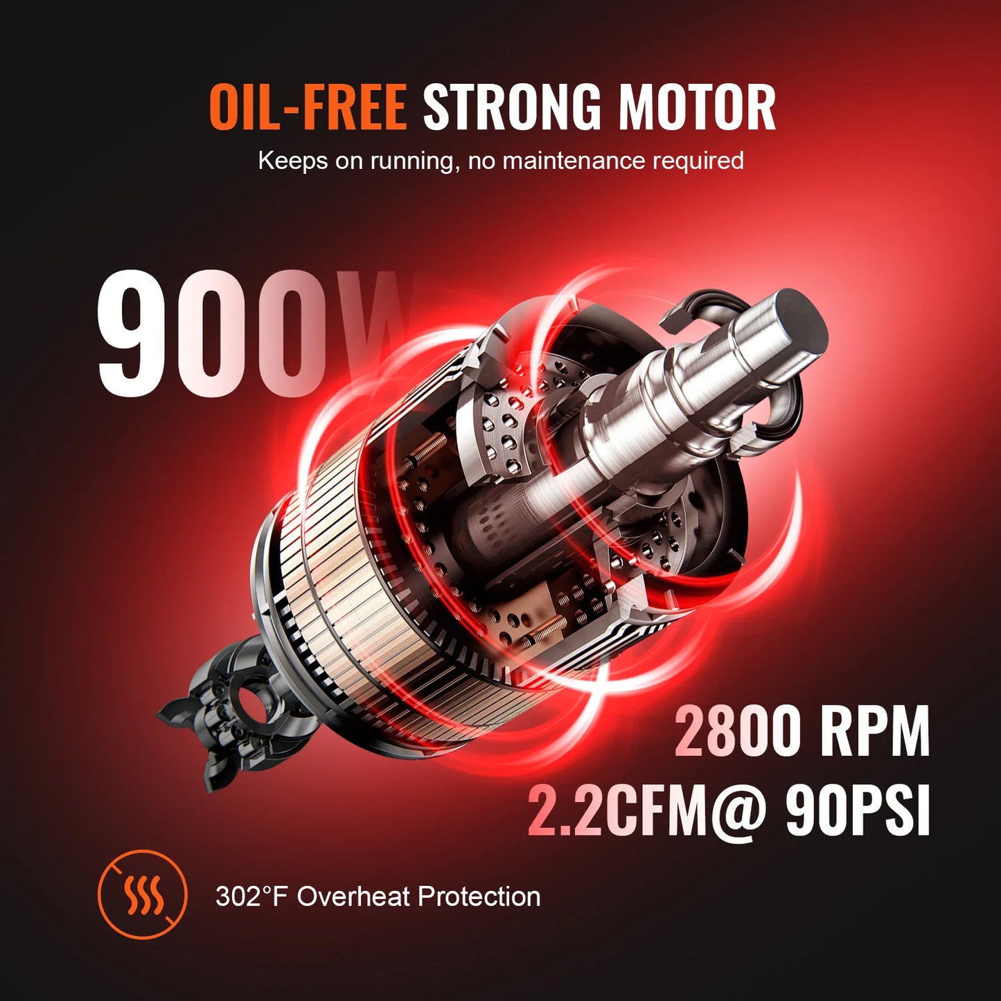 Silent Air Compressor, 900W/1450W/1800W. 120/240 V Quiet Oil-free Portable Air Pump. Inflates Tires, Balls, Air Mattress, Water Sports, Power Tools