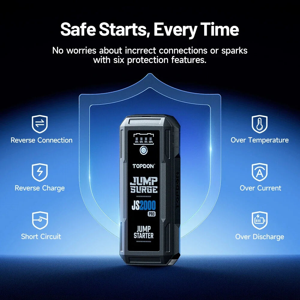 Jump Starter Power Bank, 12V Car Starting Device 16000Mah Battery Jump Start for Car Booster