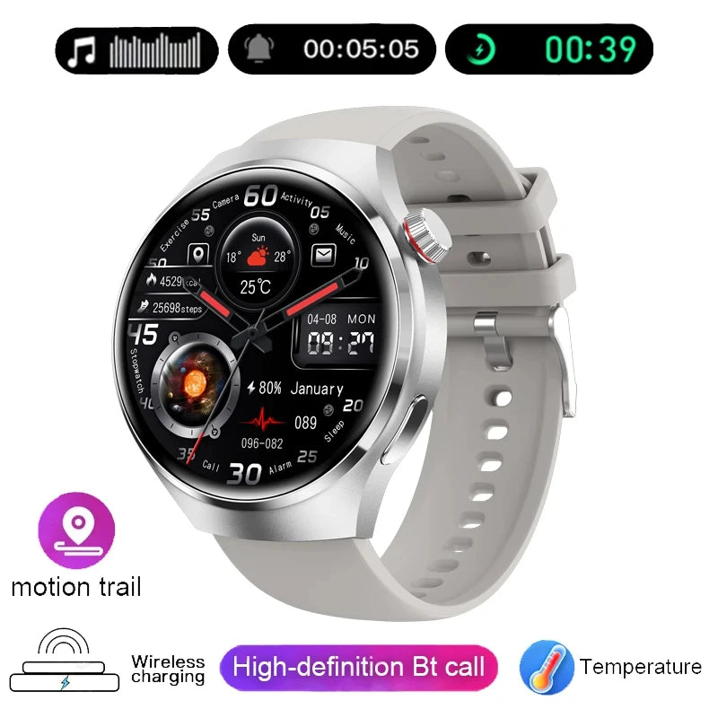 Android Smart Watch Men's Pro 466 * 466 HD screen Bluetooth call IP68 Waterproof Sports Heart rate Smart Watch