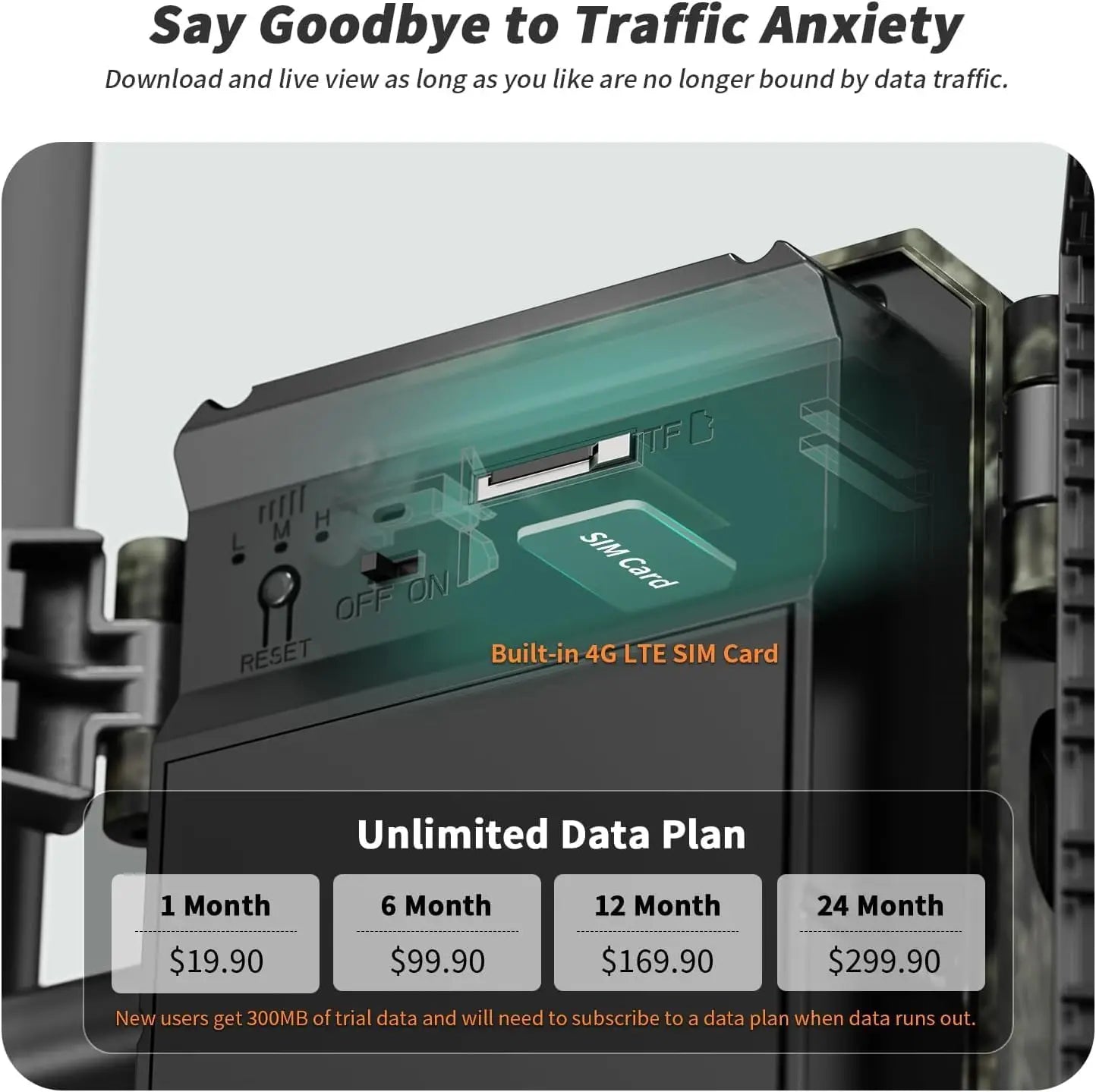 4G LTE Trail Camera with Live Stream - 3rd Gen Game Camera with Pre-Installed SIM Card - 0.2s Ultra-Fast Trigger - Night Vision