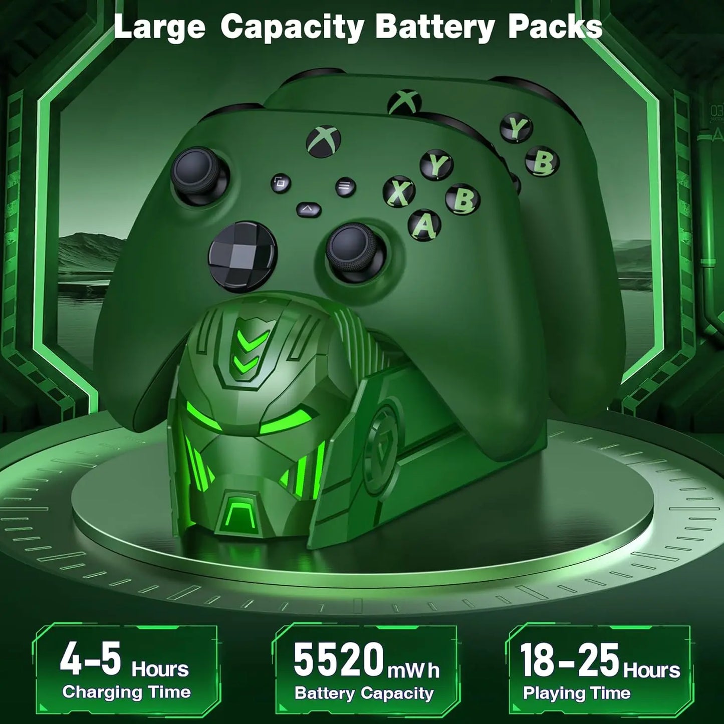 Xbox Charger Station with 2x5520mWh Rechargeable Battery Pack for Xbox One & Series X Controller, Dual Charging Dock